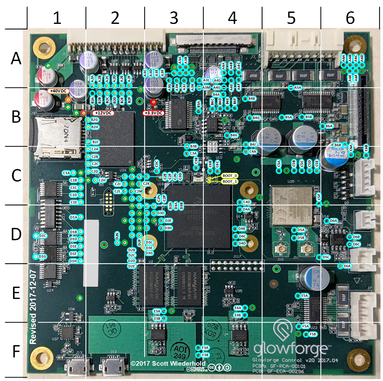 Control board test points